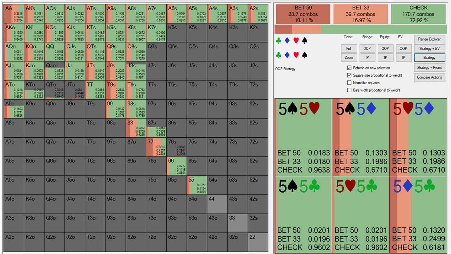 GTO poker Frequencies