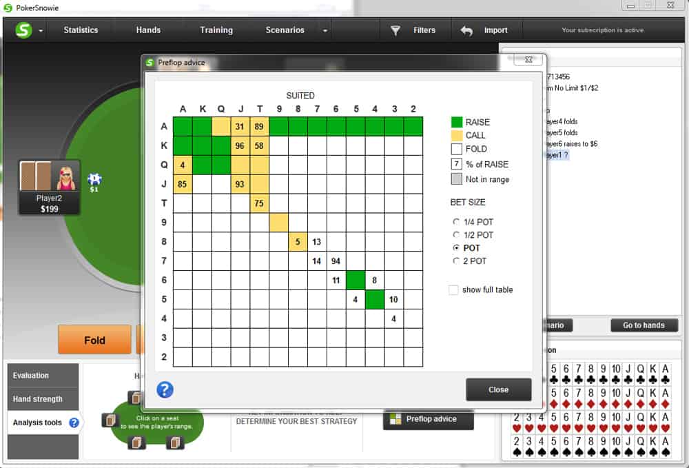 blockers for preflop strategy