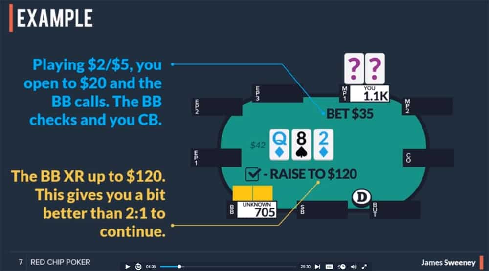 one percent review hand reading example