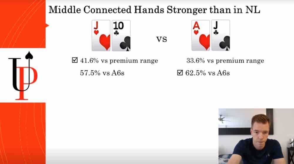 short deck poker preflop hand selection