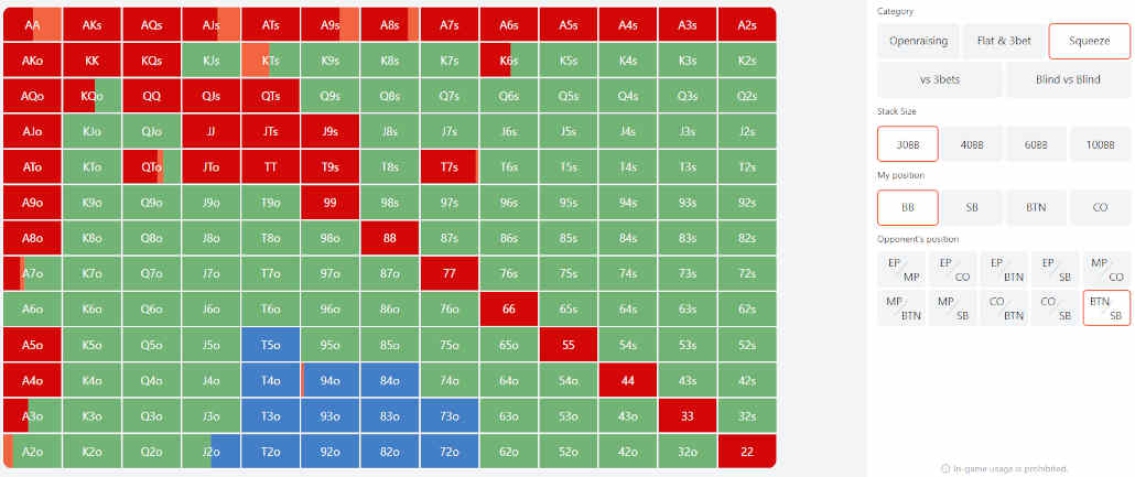 Pokercode rangeviewer