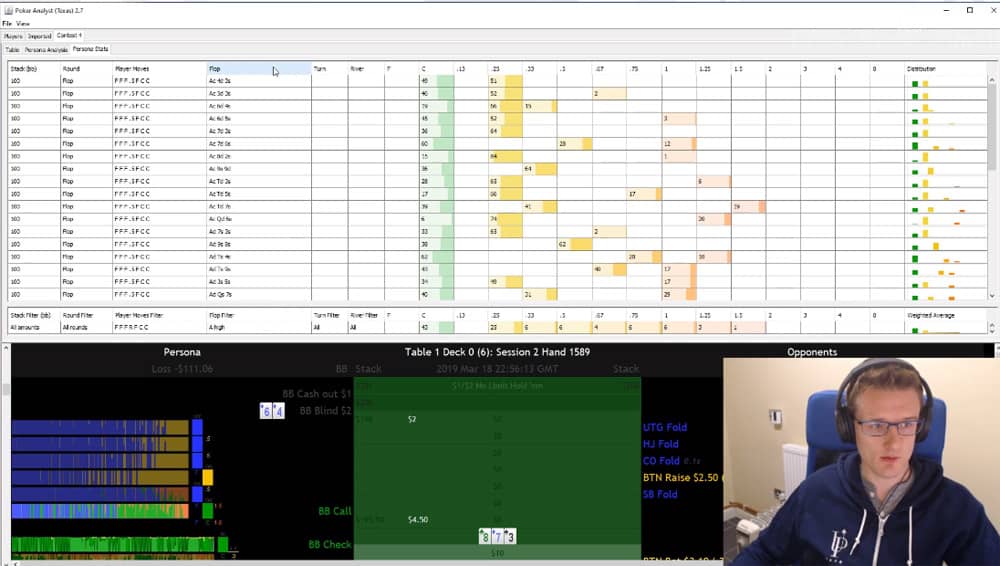 Cash Game Master Class Alex Kanu7 Millar solvers