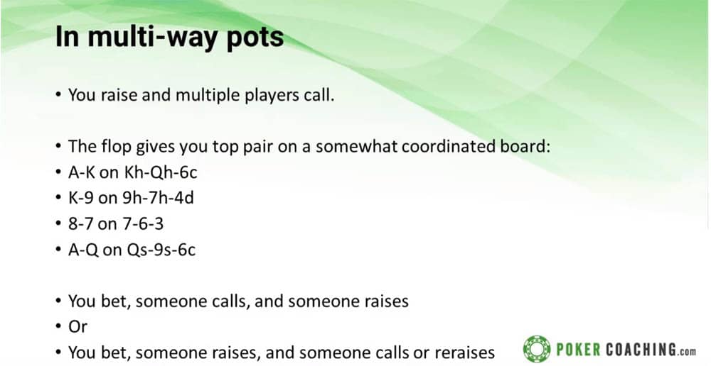 Jonathan Little Poker coaching multiway pots