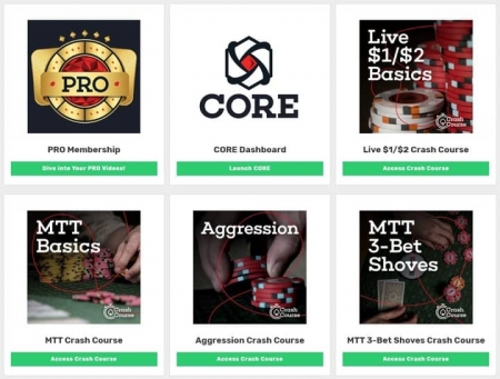 Red Chip Poker Review - Is It The Best Option For You?