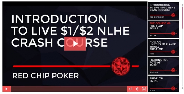 Red Chip Poker Review - Is It The Best Option For You?