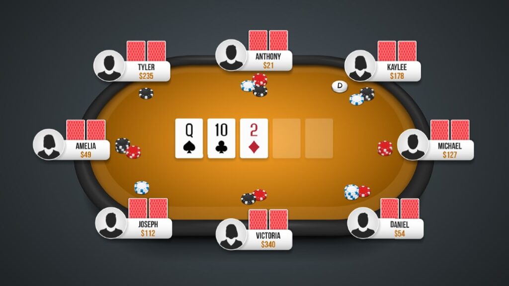 Poker Positions How to Get the Most Value from Different Seats