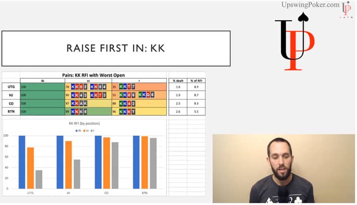 advanced pot limit omaha mastery review