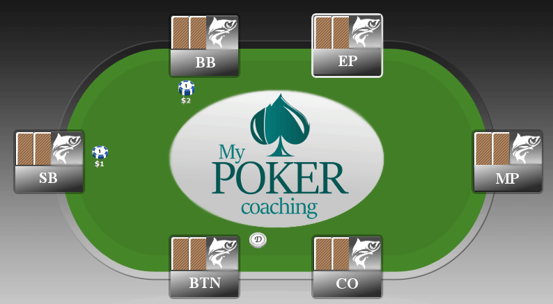 poker table positions