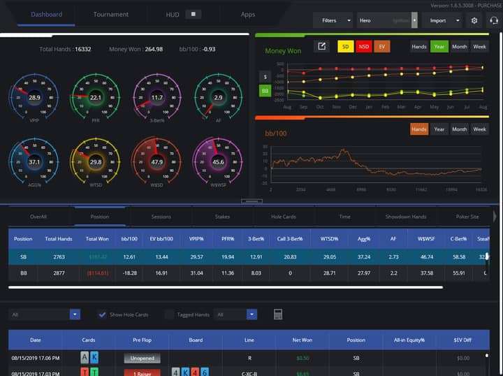 drive hud review interface app