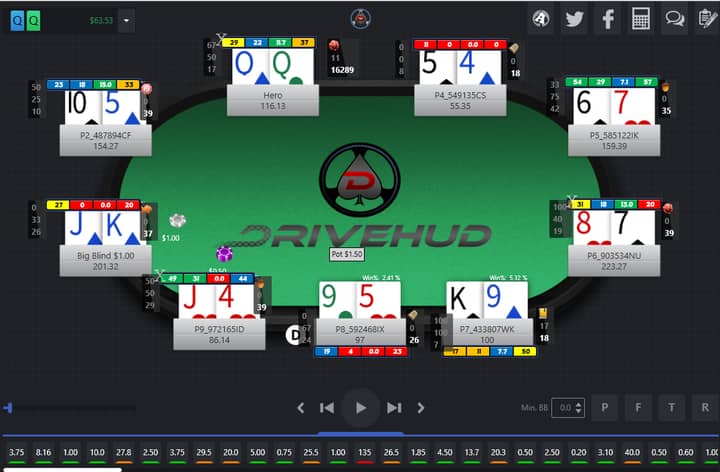 drive hud review poker hand replayer