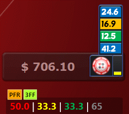 drive poker hud database