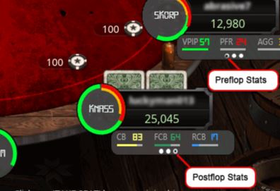 holdem manager 3 graphical hud