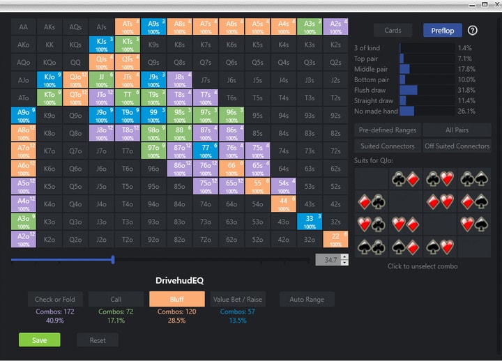 privehud database software review