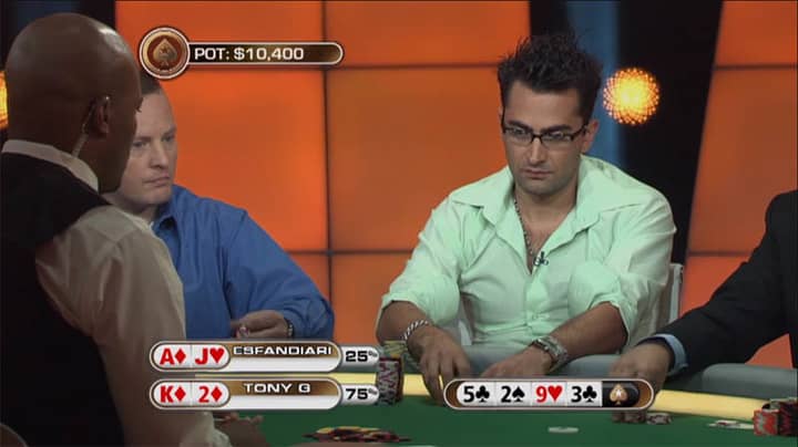 daniel negreanu masterclass tips