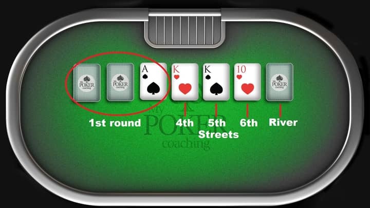 7 card stud poker