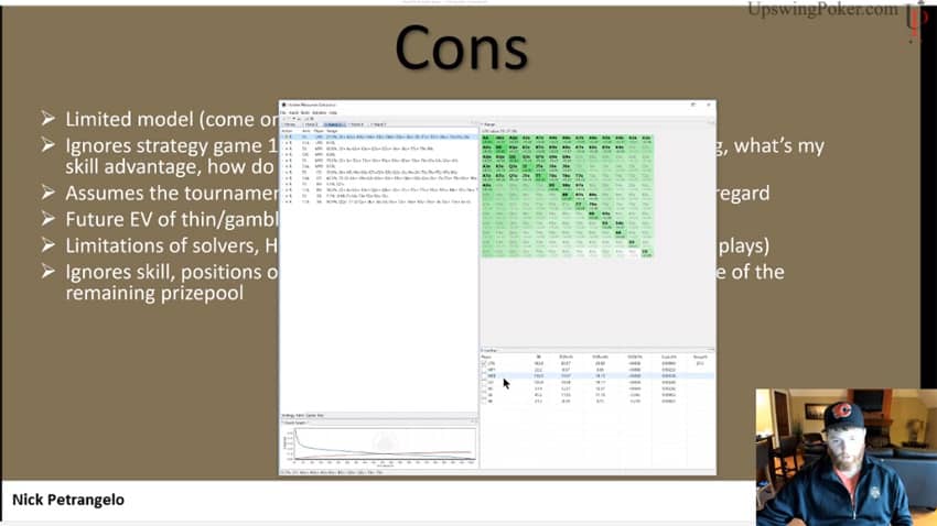 icm unmasked review pros and cons