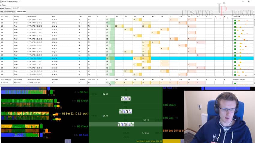 play like llinus poker stats