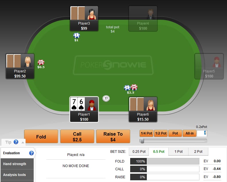 Pot Committed mistakes pokersnowie