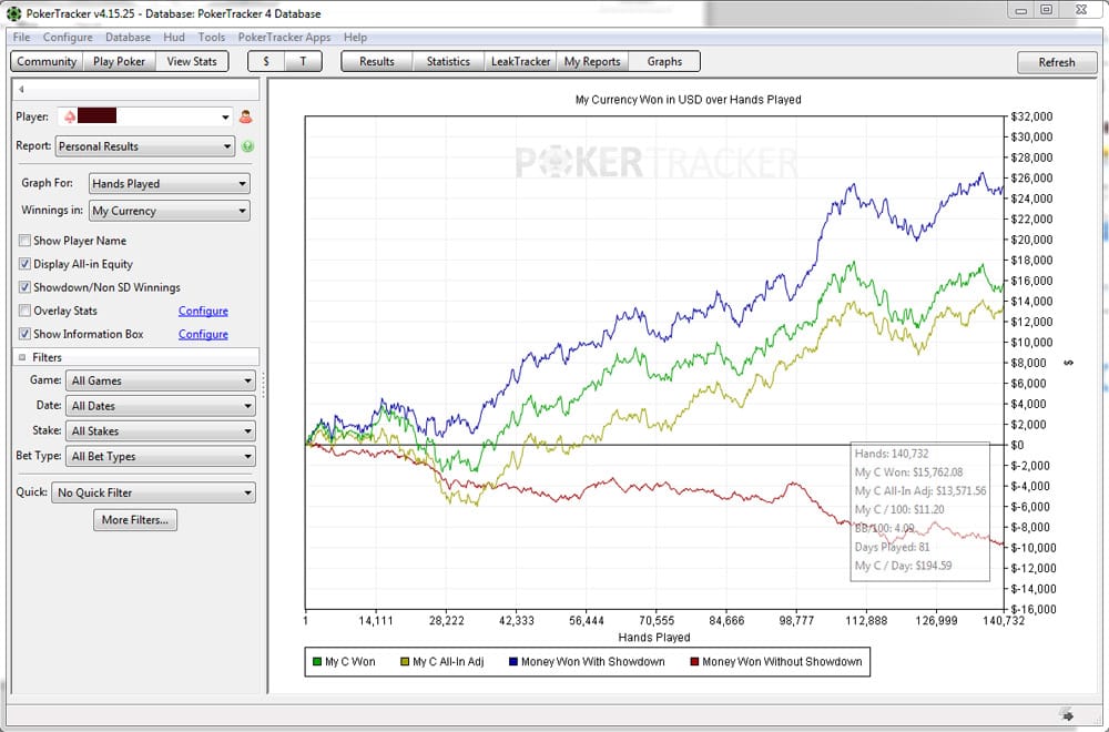 poker tracker 4 overview