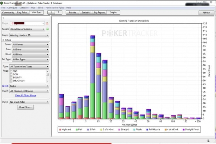 filip lovric poker