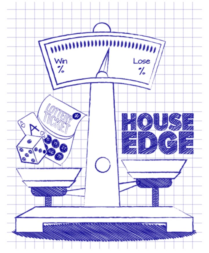 casino house edge