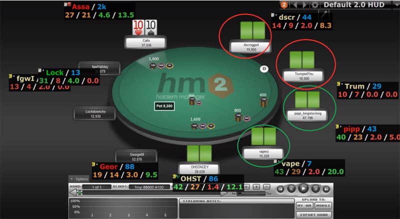 poker HUD in tournament preparation challenge