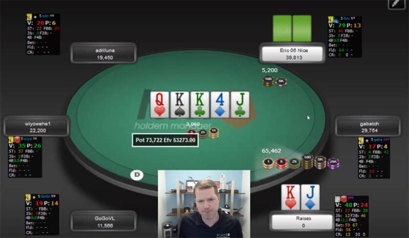 pokercoaching tournament challenge review poker stats