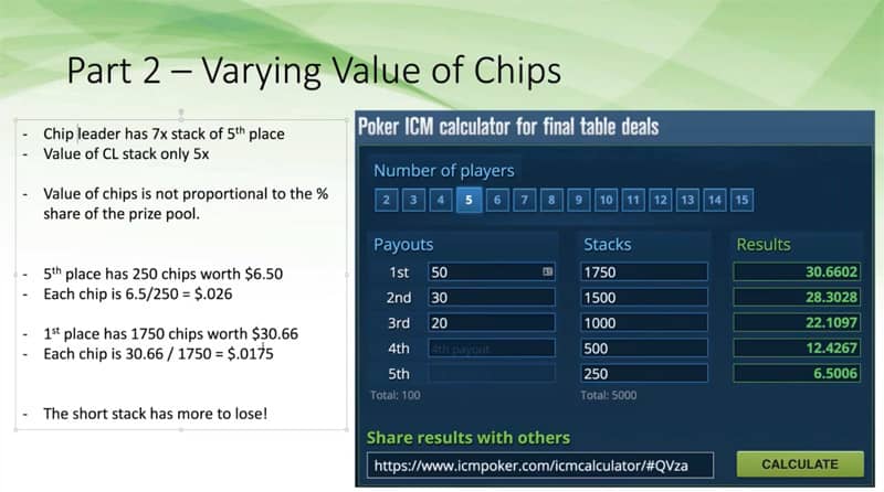 tournament challenge review your chip value