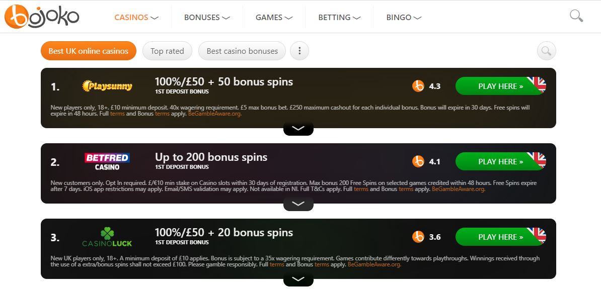 bojoko casino reviews