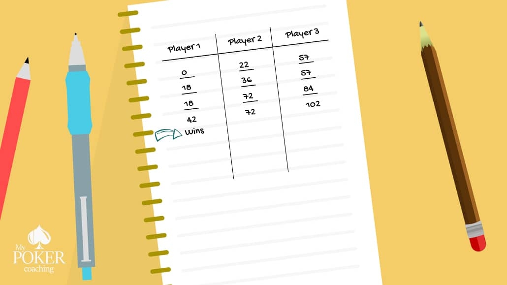 8️⃣ How to play Crazy Eights - All the rules and instructions