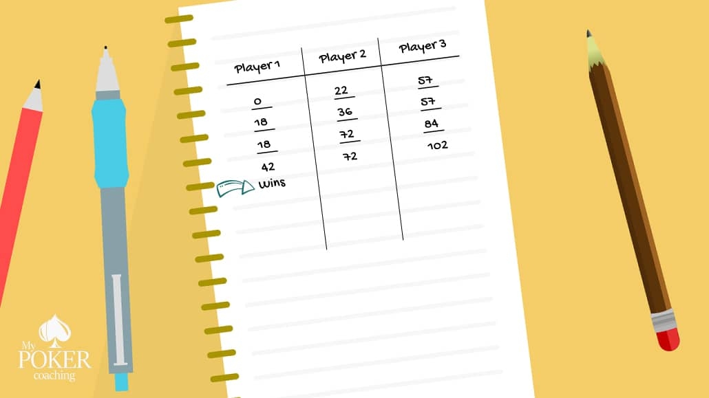 crazy 8 rules and scoring