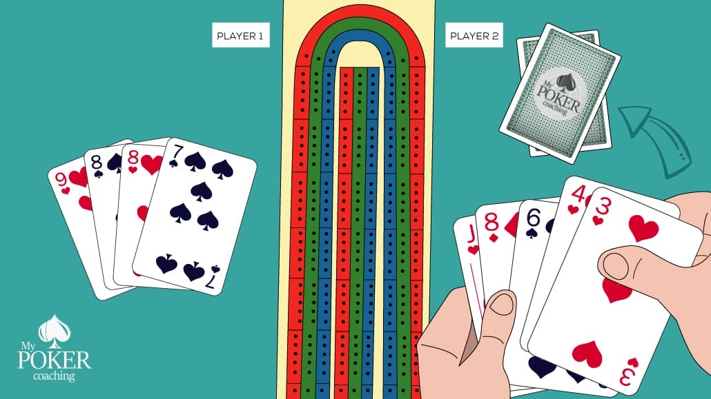 Details about   Cribbage with Cards 