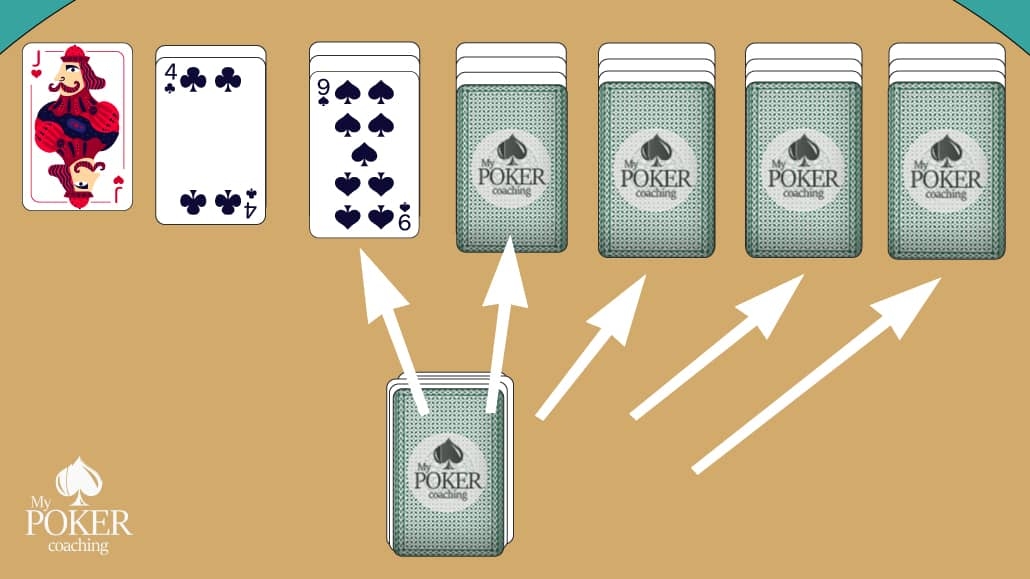 how to set up solitaire