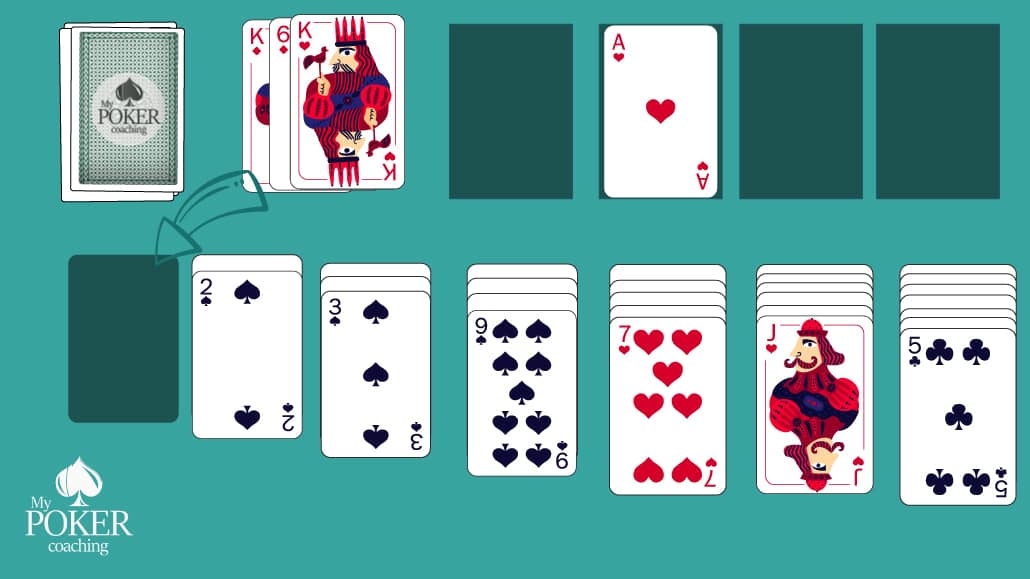 How to play solitaire for beginners