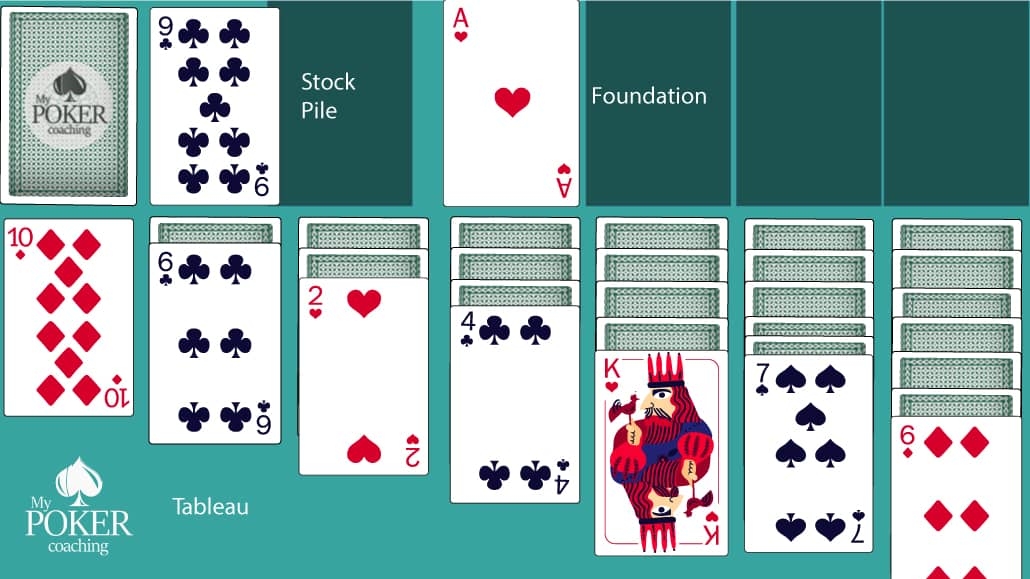 Solitaire Card Game Rules Learn How To Set Up And Play Solitaire