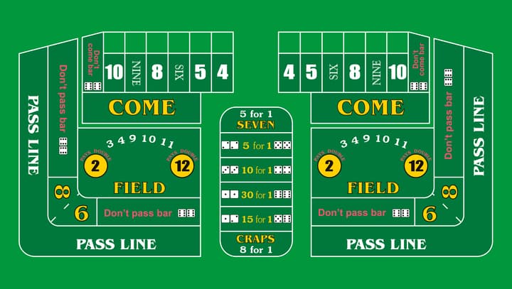 craps table layout and bets