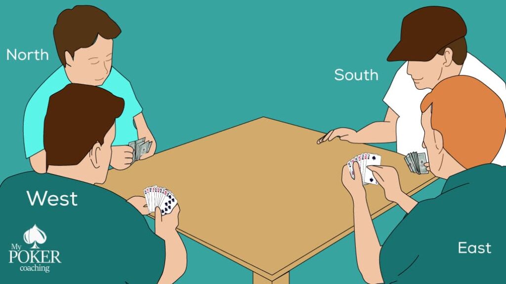 Bridge Rules Learn How To Play This Epic Card Game