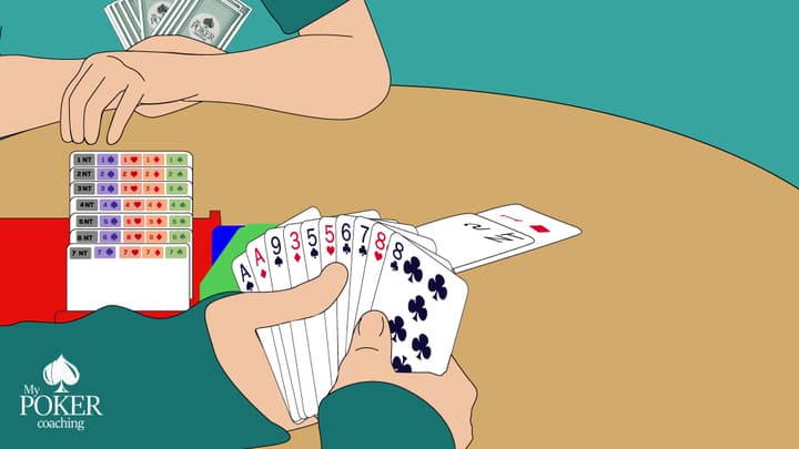 How to play bridge? The bridge rules explained.