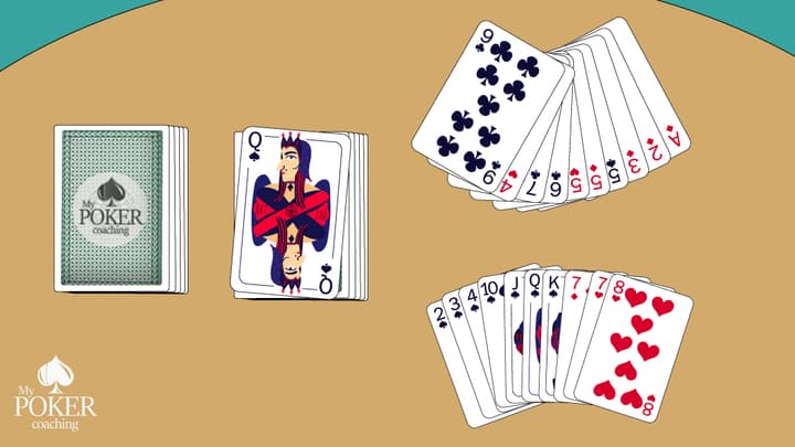 gin rummy card game summary