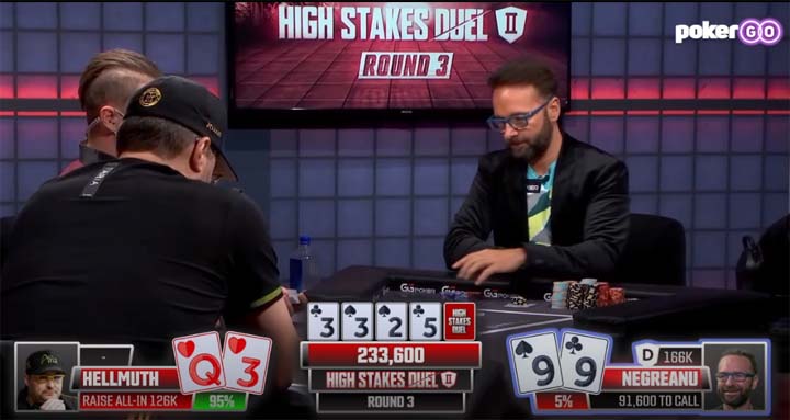 Hellmuth takes a big lead