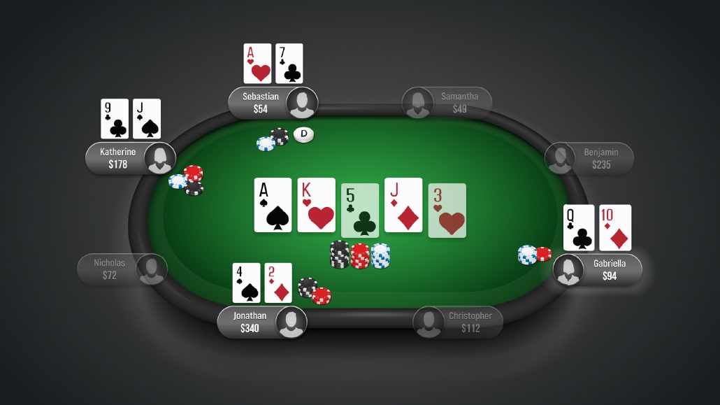 Straddling in Poker
