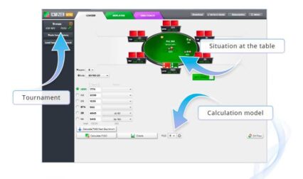 best poker bot