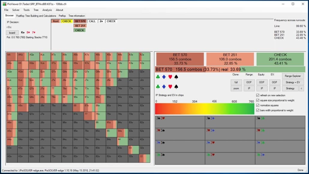 Best Poker Tools & Software in 2024 (Top 12)