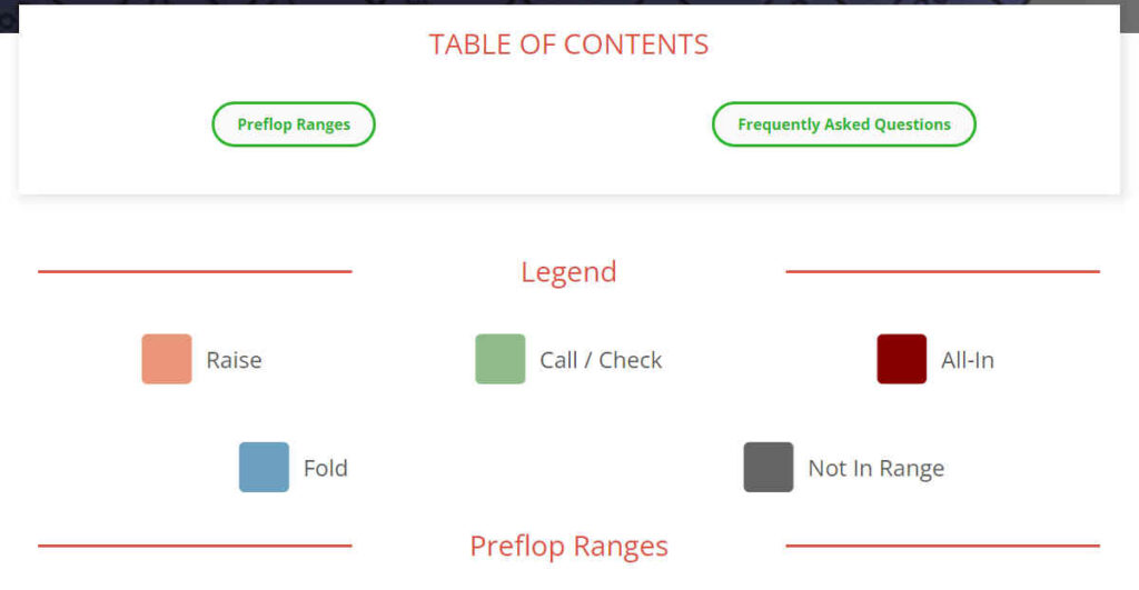 upswing lab online cash games 2024