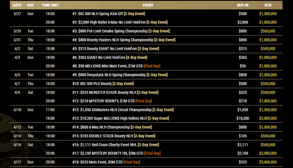 GGpoker spring circuit schedule