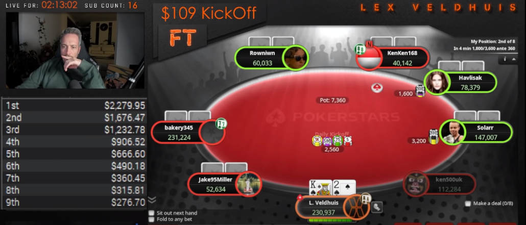 Lex Veldhuis twitch poker