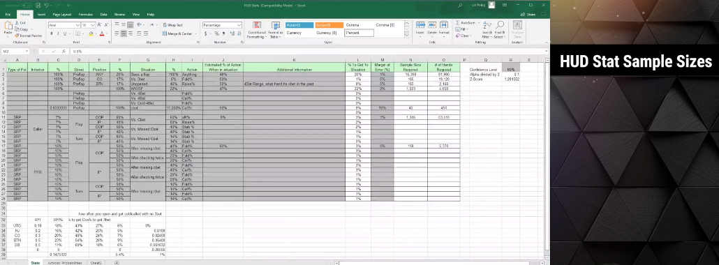 Elite Cash Game exploits - HUD stats