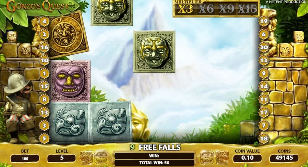 Gonzo’s Quest Slot Bonuses and Features