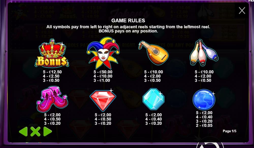 Joker’s Jewels demo slot online