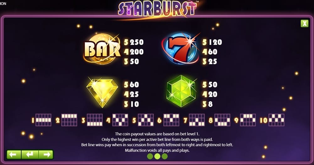 Starburst by NetEnt bets